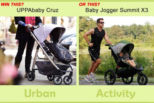 uppababy cruz jogging