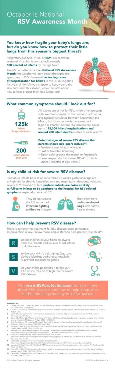 With the right facts you can help to protect your little ones lungs against RSV. October is RSV Awareness Month and I am sharing our RSV story with you.